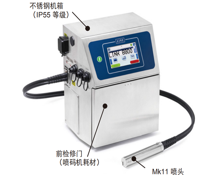 噴碼機墨線位置不對或墨線不穩原因及解決方法